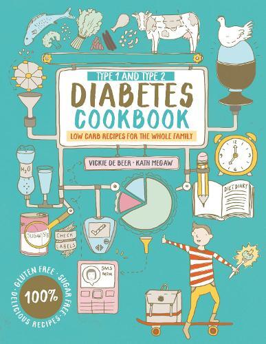 This is the book cover for 'Type 1 and Type 2 Diabetes Cookbook' by Vickie De Beer